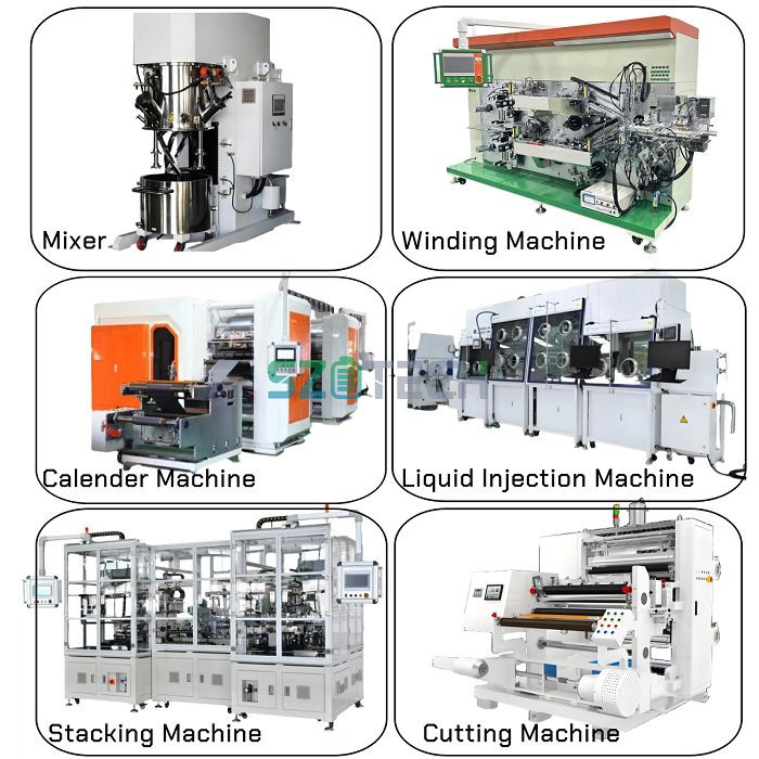lithium ion battery making machine(001)