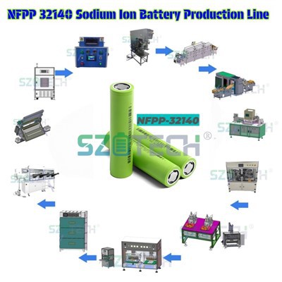 Sodium Ion Pugna Manufacturer